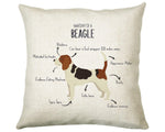 Anatomy of a Beagle Funny Gift For Him Or Her Cushion Pillow Bedroom Decor CS375