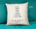 Personalised 1st Anniversary Cotton Gift Cushion One Year Custom Design Gift Valentines Present