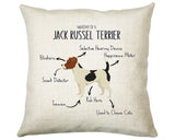 Anatomy of a Jack Russel Terrier Funny Gift For Him Or Her Cushion Pillow Bedroom Decor CS412