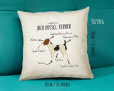 Anatomy of a Jack Russel Terrier Funny Gift For Him Or Her Cushion Pillow Bedroom Decor CS412