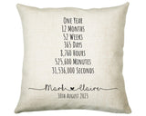 Personalised 1st Anniversary Cotton Gift Cushion One Year Custom Design Gift Valentines Present