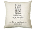 Personalised 5th Anniversary Cotton Gift Cushion Five Years Custom Design Gift Valentines Present