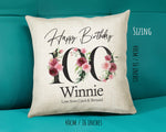 100th Birthday Gift for Women