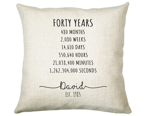 40th Birthday Gift for Men - Personalised Birthday Cushion Age 40 Gift for Him Mens Years Months Weeks Design - Dad Brother Son Forty BNE40C