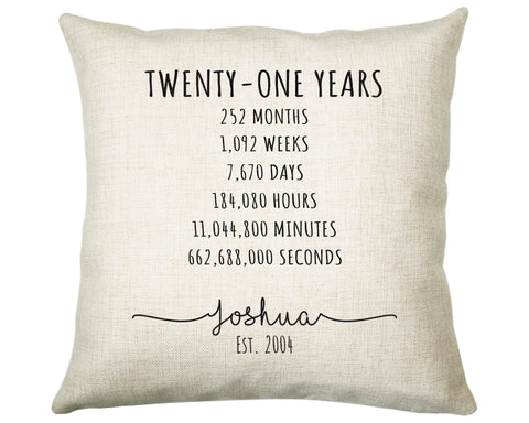 21st Birthday Gift for Men - Personalised Birthday Cushion Age 21 Gift for Him Mens Years Months Weeks Design Son Brother Twenty One BNE21C