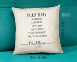 30th Birthday Gift for Men - Personalised Birthday Cushion Age 30 Gift for Him Mens Years Months Weeks Design Son Brother Thirty BNE30C