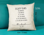 80th Birthday Gift for Men - Personalised Birthday Cushion Age 80 Gift for Him Mens Years Months Weeks Design Dad Grandad Eighty 1945 BNE80C