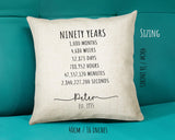 90th Birthday Gift for Men - Personalised Birthday Cushion Age 90 Gift for Him Mens Years Months Weeks Design Dad Grandad Ninety BNE90C