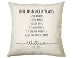 100th Birthday Gift for Men - Personalised Birthday Cushion Age 100 Gift for Him Mens Years Months Weeks Design Dad Grandad Hundred BNE100C