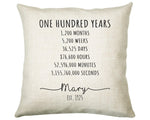 100th Birthday Gift for Women - Personalised Birthday Cushion Age 100 Gift for Her Ladies Years Months Weeks Design Mum Nan Hundred BNE100C