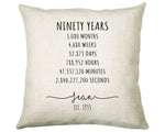 90th Birthday Gift for Women - Personalised Birthday Cushion Age 90 Gift for Her Ladies Years Months Weeks Design Mum Nan Ninety BNE90C