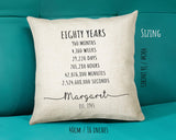 80th Birthday Gift for Women - Personalised Birthday Cushion Age 80 Gift for Her Ladies Years Months Weeks Design Mum Nan Eighty BNE80C