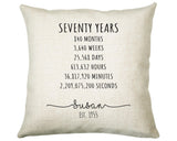 70th Birthday Gift for Women - Personalised Birthday Cushion Age 70 Gift for Her Ladies Years Months Weeks Design Mum Nan Seventy BNE70C