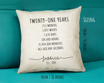 21st Birthday Gift for Women - Personalised Birthday Cushion Age 21 Gift for Her Ladies Years Months Weeks Design Daughter Twenty One BNE21C