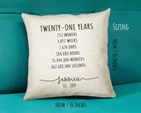 21st Birthday Gift for Women - Personalised Birthday Cushion Age 21 Gift for Her Ladies Years Months Weeks Design Daughter Twenty One BNE21C