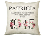 80th Birthday Gift for Women - Personalised 1945 Birthday Cushion Age 80 Gift for Her - Ladies Floral Age Design Mum Nan Gran Eighty BND80C