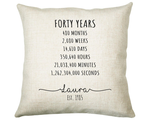 40th Birthday Gift for Women - Personalised Birthday Cushion Age 40 Gift for Her Ladies Year Month Week Design Daughter Sister Forty BNE40C