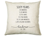 60th Birthday Gift for Men - Personalised Birthday Cushion Age 60 Gift for Him Mens Years Months Weeks Design Son Brother Sixty BNE60C