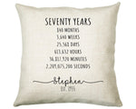 70th Birthday Gift for Men - Personalised Birthday Cushion Age 70 Gift for Him Mens Years Months Weeks Design Dad Grandad Seventy BNE70C