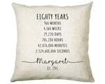 80th Birthday Gift for Women - Personalised Birthday Cushion Age 80 Gift for Her Ladies Years Months Weeks Design Mum Nan Eighty BNE80C