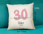 30th Birthday Gift for Women 30 and Fabulous Est 1995 Personalised Birthday Cushion Gift for Her Ladies Pink Design Mum Aunty Thirty BNH30C