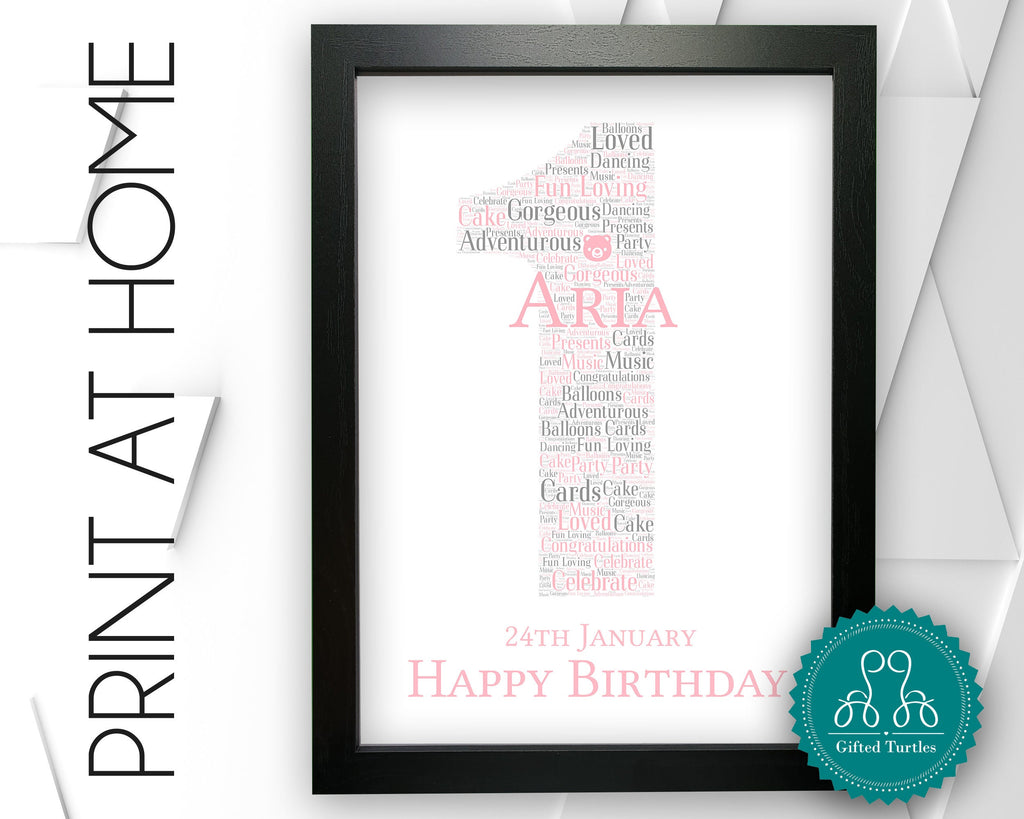 1st Birthday Newspaper Sign, Personalized First Birthday Gift, 1st Birthday  Gift Idea, Back to 2023 Highlights - Etsy | Personalised 1st birthday gifts,  First birthday gifts, Best first birthday gifts